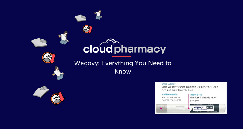 WeGovy: A New Weight Loss Drug